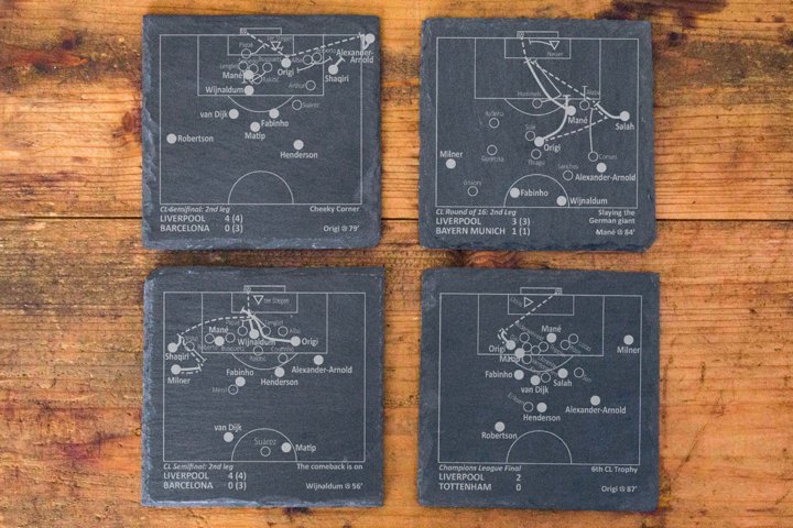 NewcastleOnSI tweet media