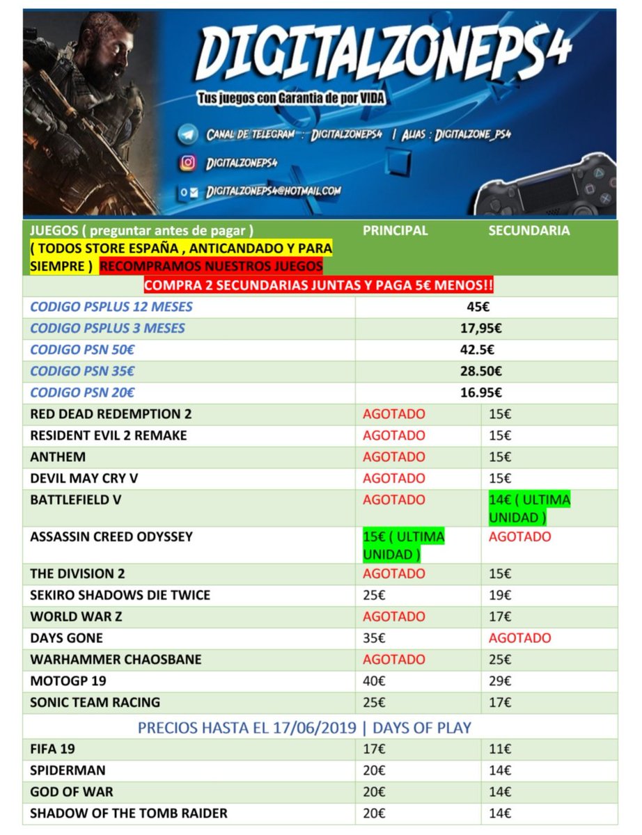 DigitalZonePs4's tweet image. 