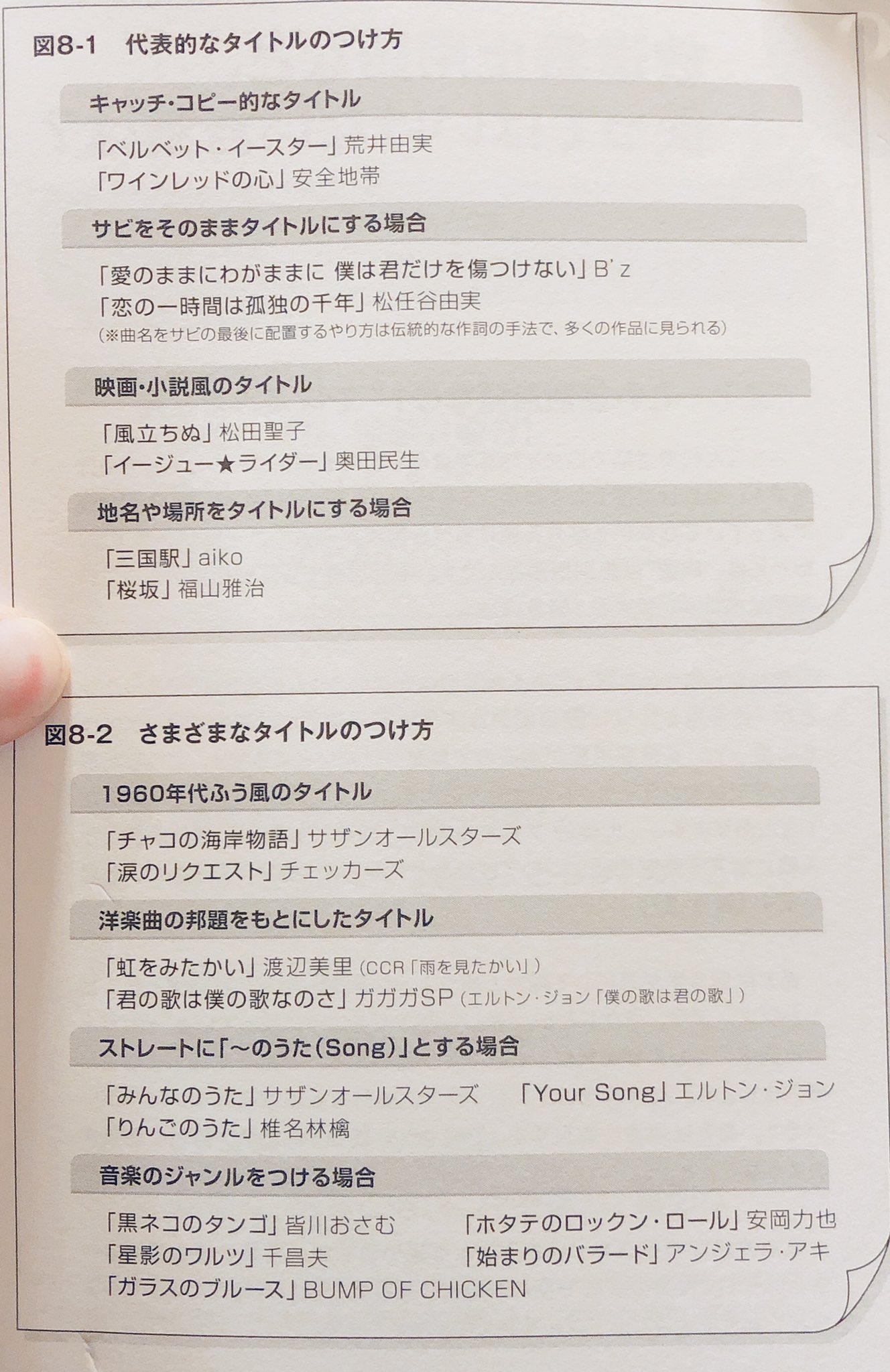 ドットーレ山口のドキドキラジオ 84 Season4 タイトルの付け方 そよ風はペパーミント は果たしてどのカテゴリーかな 田口俊 岡田有希子 ドキドキラジオ84 T Co Kxrbxq8fhk Twitter ドットーレ山口のドキドキラジオ 84 Season4 タイトルの付け方 そよ風はペパーミント は果たしてどのカテゴリーかな 田口俊 岡田有希子 ドキドキラジオ84 T Co Kxrbxq8fhk Twitter
