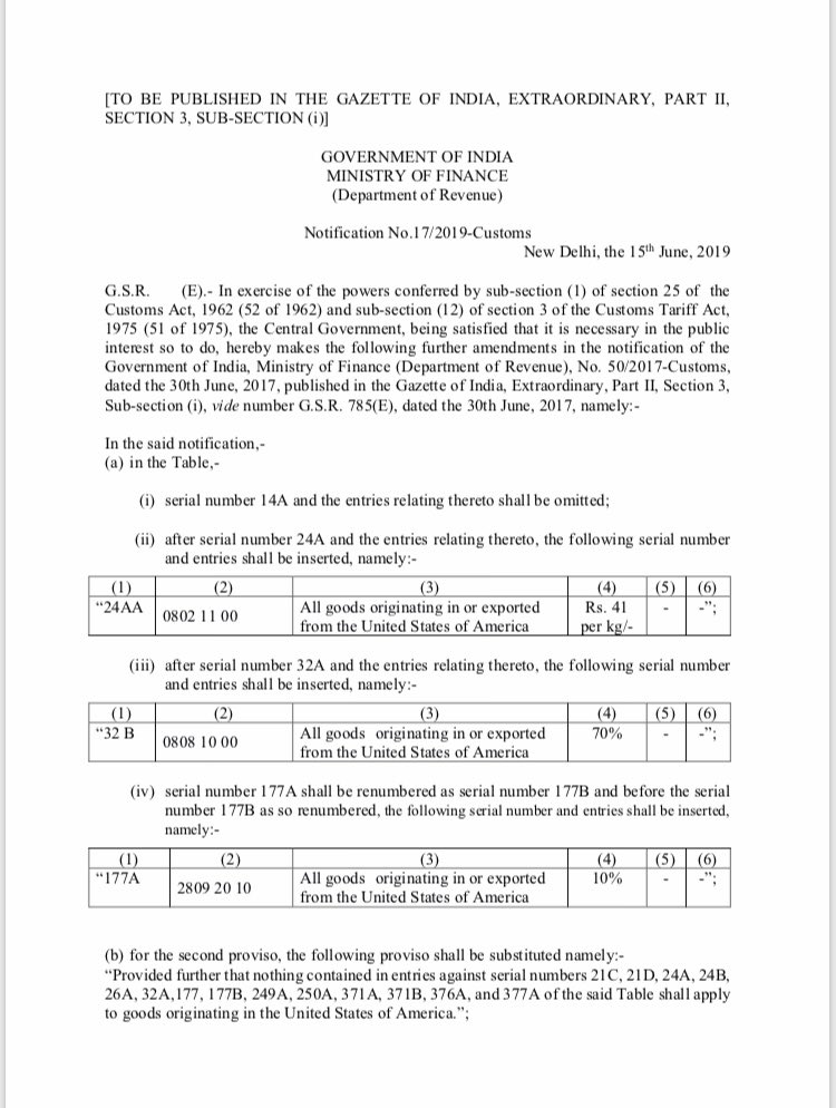 #BREAKING: India imposes retaliatory tariffs on US merchandise exports. Levies imposed on goods originating or exported from the US  from June 16. Covers apples, walnuts and phosphoric acid among others. #tradewar #usindiatrade  #USIndia @ThePrintIndia