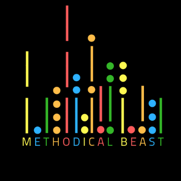 New Music still to come on the show ft. @_thebalconyuk <a href="/methodicalbeast/">MethodicalBeast</a> and <a href="/sickrobot1980/">Liam White (Sick Robot)</a>. 

Join <a href="/Bob_Fischer/">Bob Fischer</a> over on <a href="/BBCTees/">BBC Tees</a> until 10pm 📻