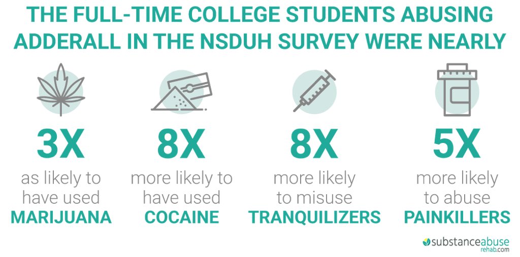 Know the facts before you take the risks #ΘΧAgainstDrugAbuse #SacredPurpose