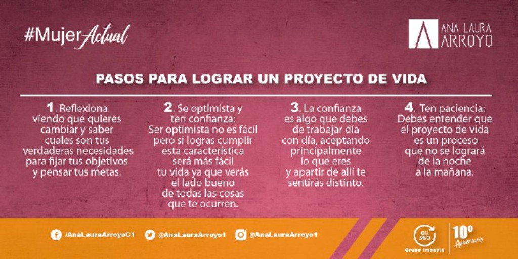 AnaLauraArroyo1's tweet image. Te comparto estos sencillos pero súper efectivos #consejos para lograr #cumplir tus #ProyectosDeVida 😎