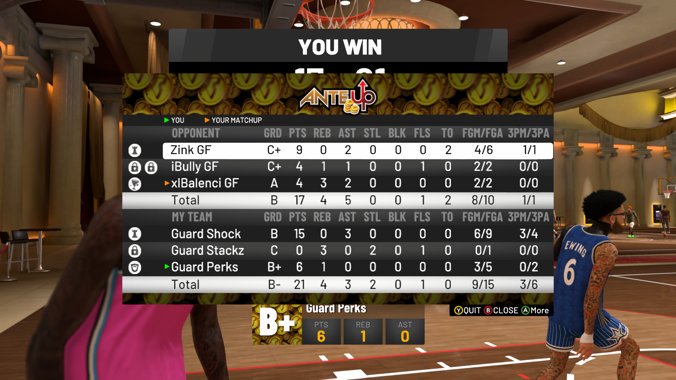 PerksThaDemon's tweet photo. Friendly Clan Series Shout Out To @GodzFinest.2-0 @GuardClanPage😈🎯(Ain't have time for last game) https://t.co/Zsx3mjf9Jm