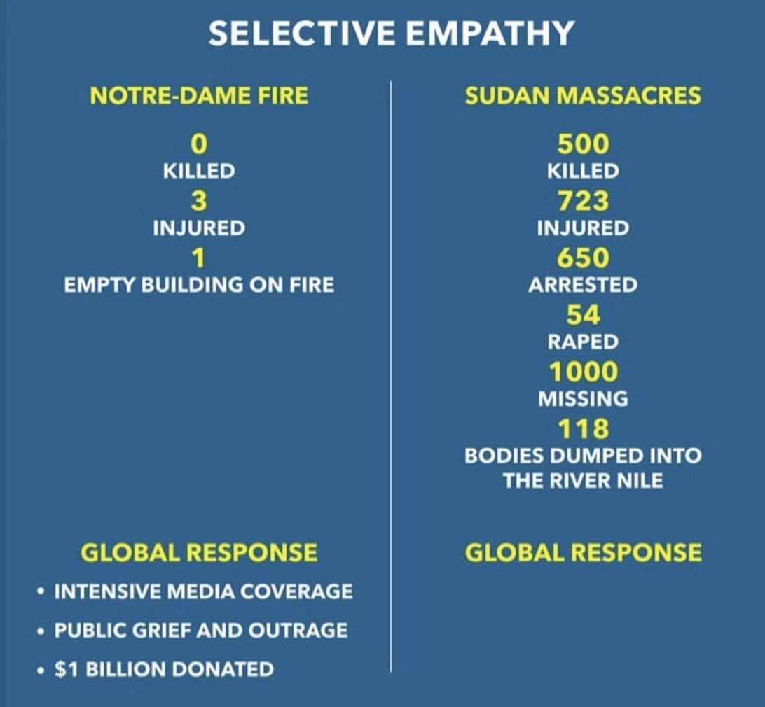 h_ellos's tweet photo. There is happening a massacre against peaceful demonstrants in Sudan. And it's not getting the attention it deserves. Inform yourself about it! Talk about it! #Sudan #SudanMassacre #BlueForSudan https://t.co/jRBigYfESl