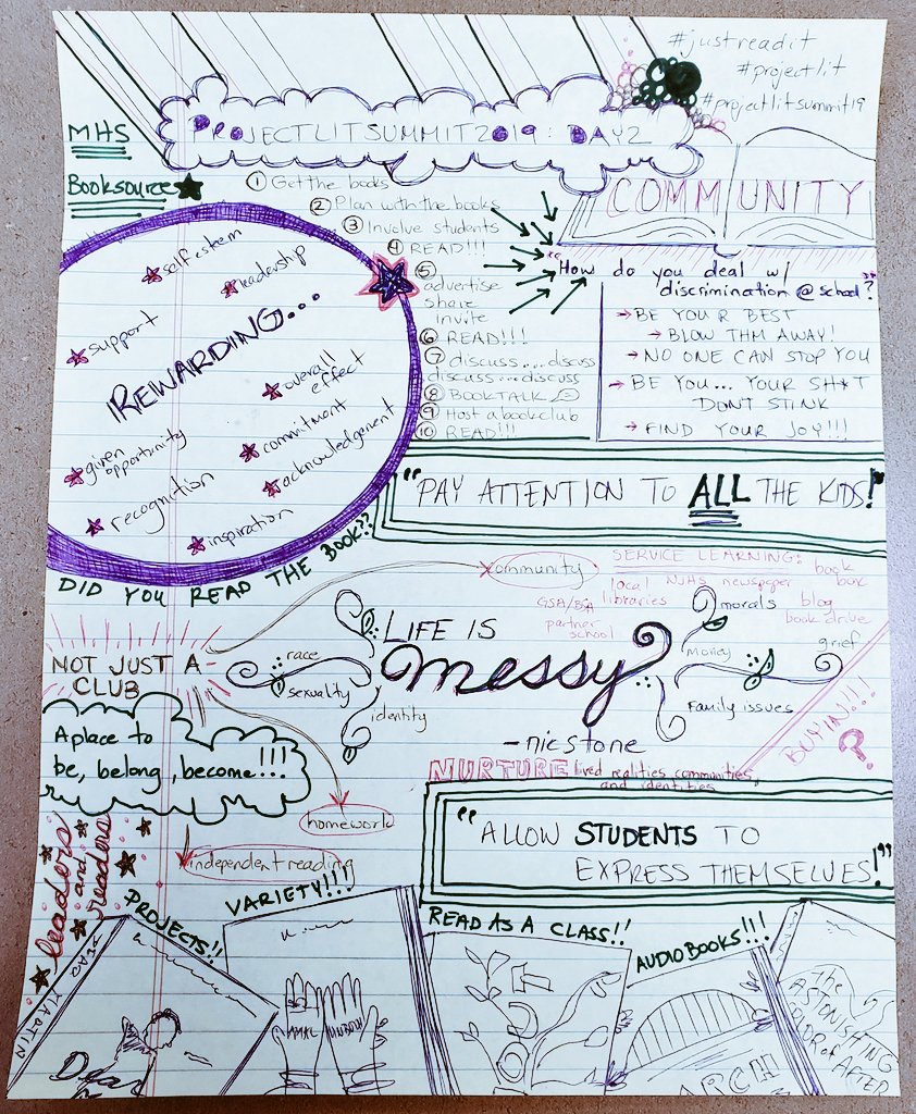 mrs_spritchett's tweet image. #ProjectLITSummit19 Day 2 #sketchnotes