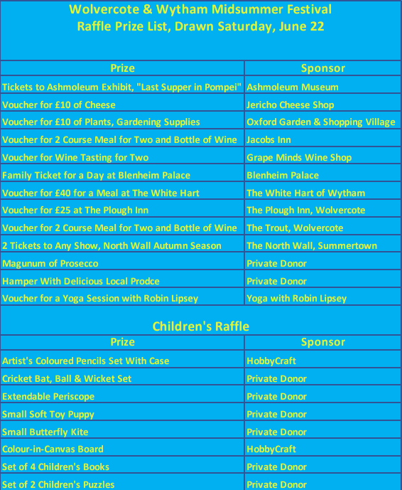 WWSummerFest's tweet photo. Great Raffle Prizes for the festival next Saturday!  Tickets on sale at the Village Hall and on Goose Green. https://t.co/nUT20BvuqH