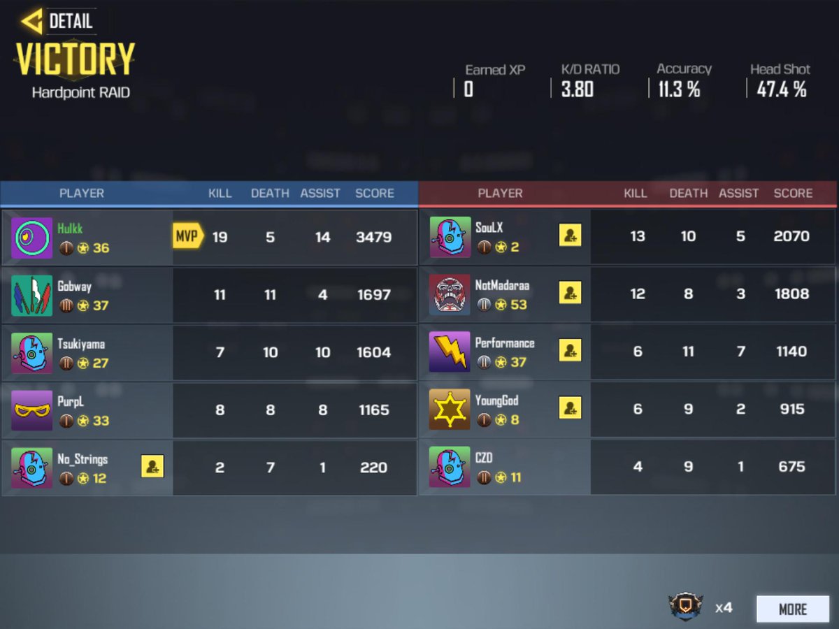 _TeamAscent's tweet photo. Our first scrim on @CallofDuty Mobile, GGs ! #ASCENTUP 🔥 https://t.co/g8aSc7a5il