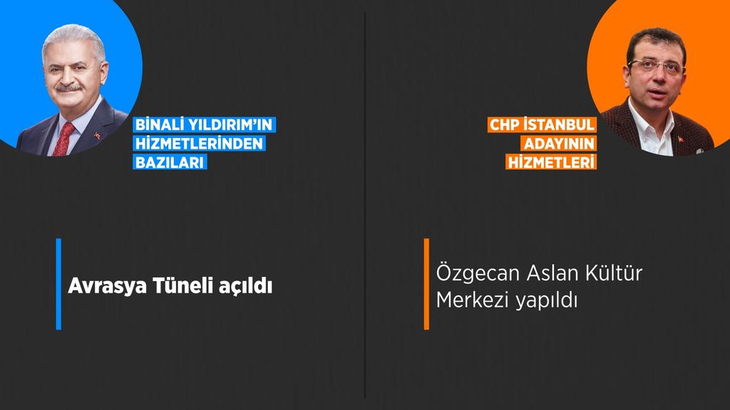 #BYvsEİ hala neyi tartışıyoruz