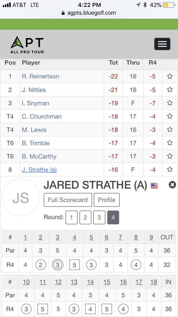 RobbinsGrant's tweet photo. Freshman @JaredStrathe is one of the hardest workers I know. Happy to see him reap some benefits of the grind with a top 10 finish in a professional event. Future is bright for this young man. Proud of ya!! #EMAW https://t.co/kCpUWrewI9