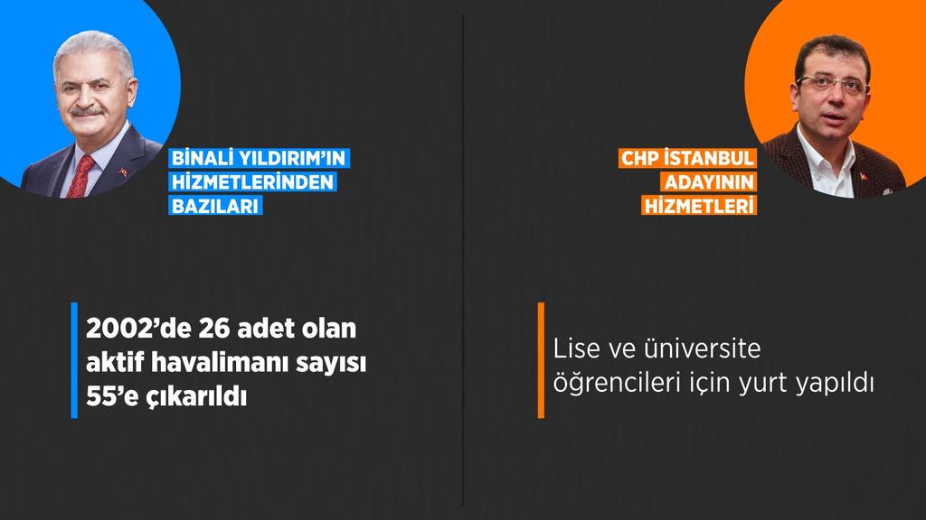 #BYvsEİ başkanın vizyonu