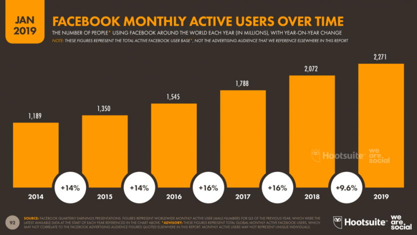 erogrecruit's tweet photo. 3 social “trends” that just aren’t true (and why believing them is bad): https://t.co/jfPf535dVa https://t.co/u2FZo1rGcs