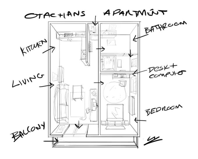 Designing Otachan's apartment for upcoming episodes &amp; I got a little carried away. (I gave up on the Bedroom and Toilet) ? 