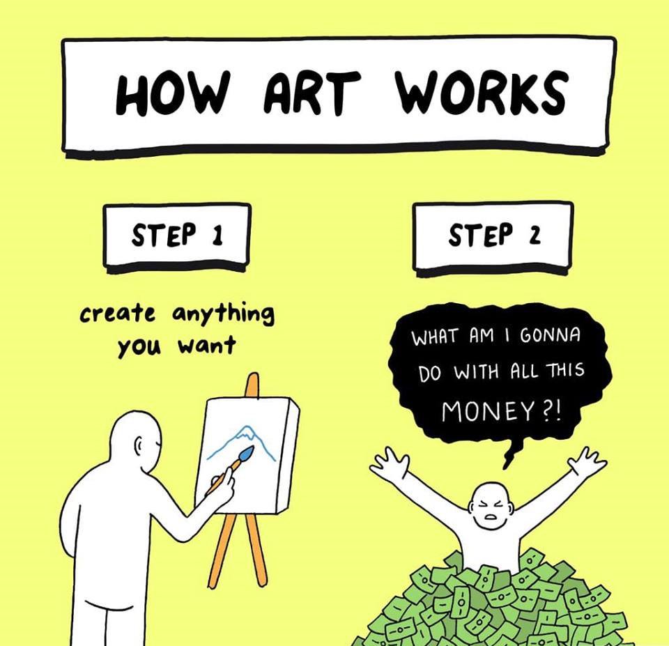 FACT! 

#rollinginginit #loaded #artmakeyourich #rich #firstmillion #artowrk #paintyourselfrich #MostUnderratedBeatlesSong #howitworks #feelingfunny #artforall #ArtistOnTwitter #ArtistRack