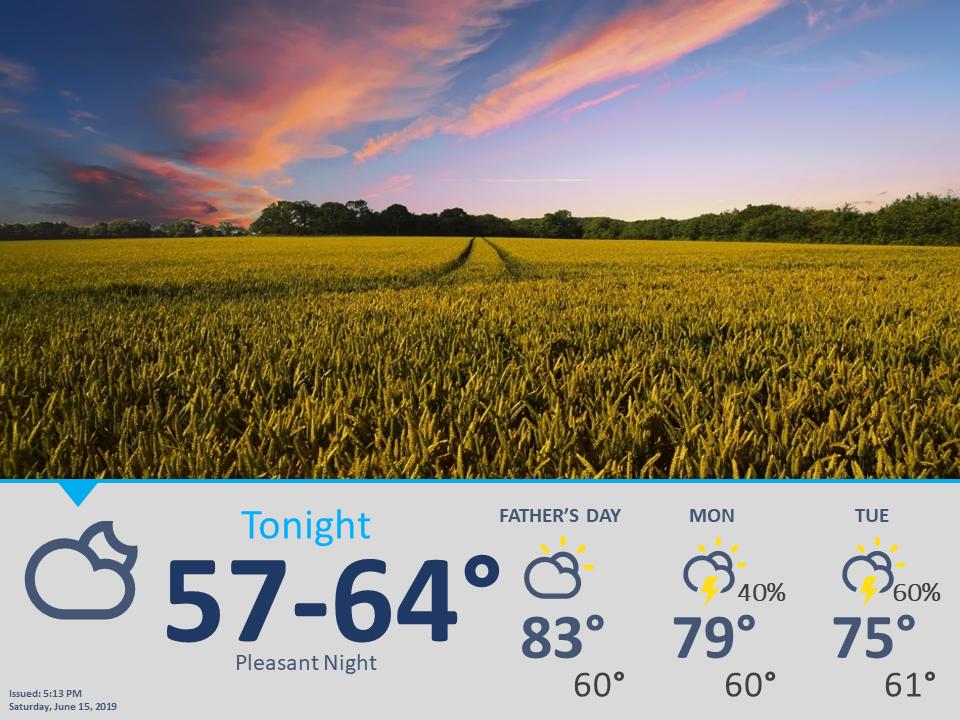 Day Pleasant weather tonight and Father's Day, but storm chances return...