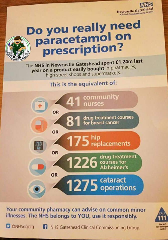 I found this somewhere, thought it was quite powerful and worth sharing #NHS #NHSMillion #responsibleprescribing #doyoureallyneedit