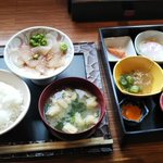 ツイートに含まれる画像