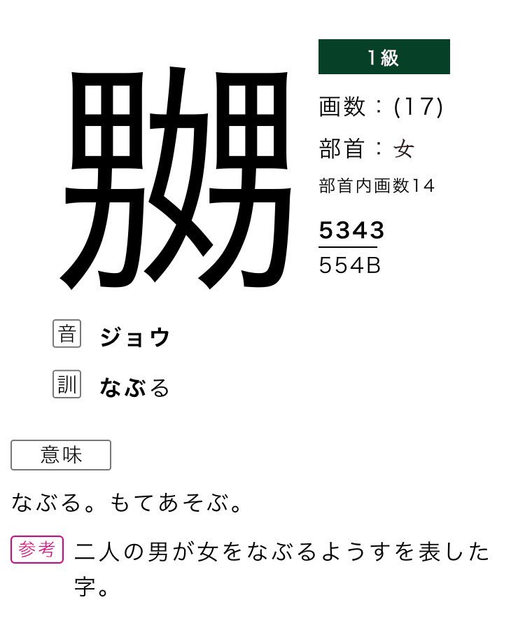 Chihiro 嬲 なぶる という文字に衝撃を受けた経験から 漢字に見る性差別の研究を始め 主婦から60歳で大学に入学 出版を叶えた寺田さんを尊敬する 幼い頃から女偏に疑問を抱き 強姦 の字に胸を痛める女子は多いだろう 言語の多くは 隠