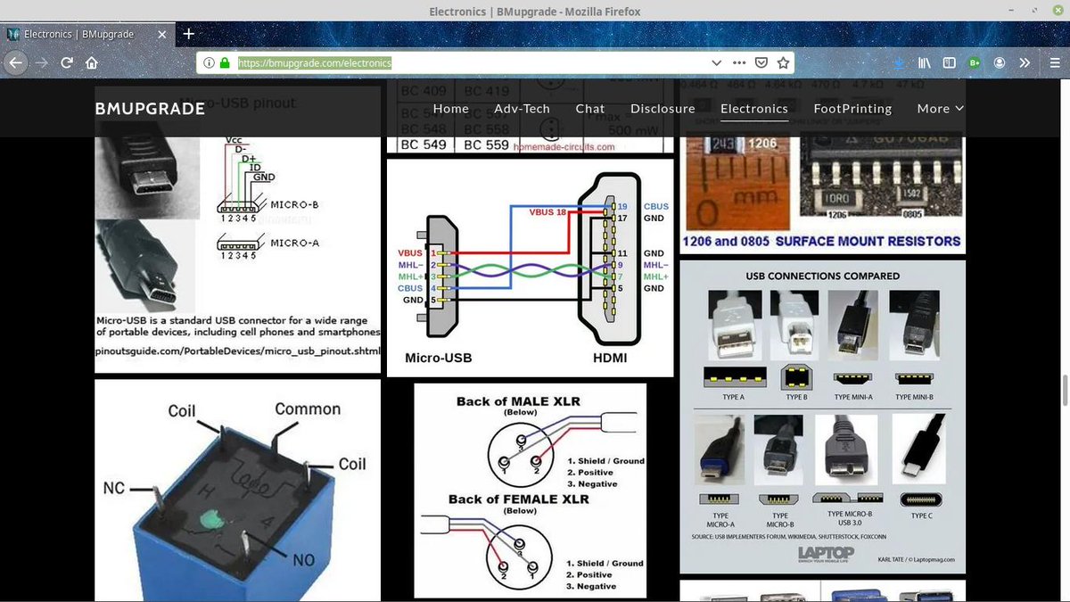 download 63visualization and computer graphics