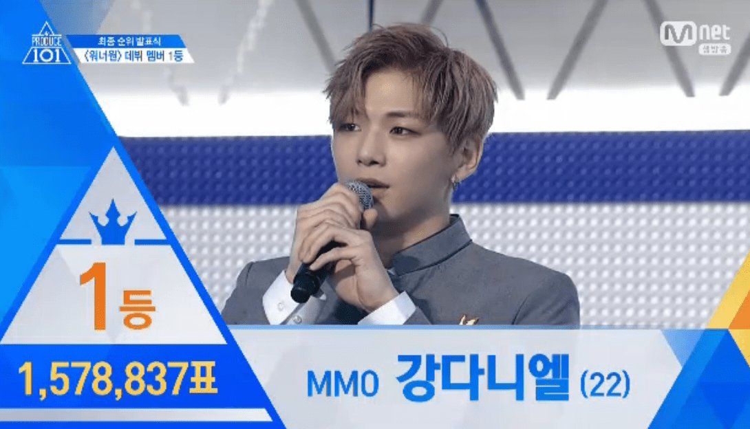 KDaniel_Records's tweet photo. 190616

We're trending now in Korea.

#Daniel2YearReign you'll always be our King.

#강다니엘 #kangdaniel https://t.co/YM6zrVLOzQ