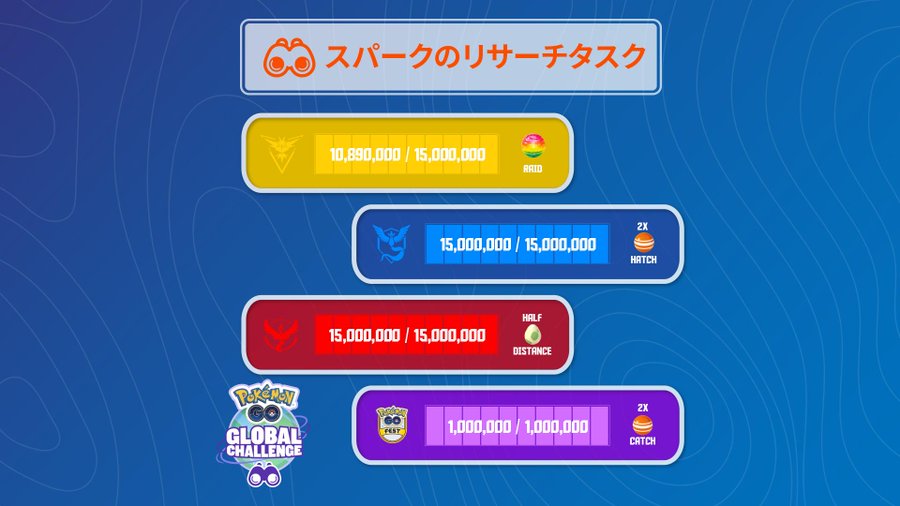 ポケモンgo 俺たちのスパーク兄貴 インスティンクトの絆 カウンターカルチャー弁論センター