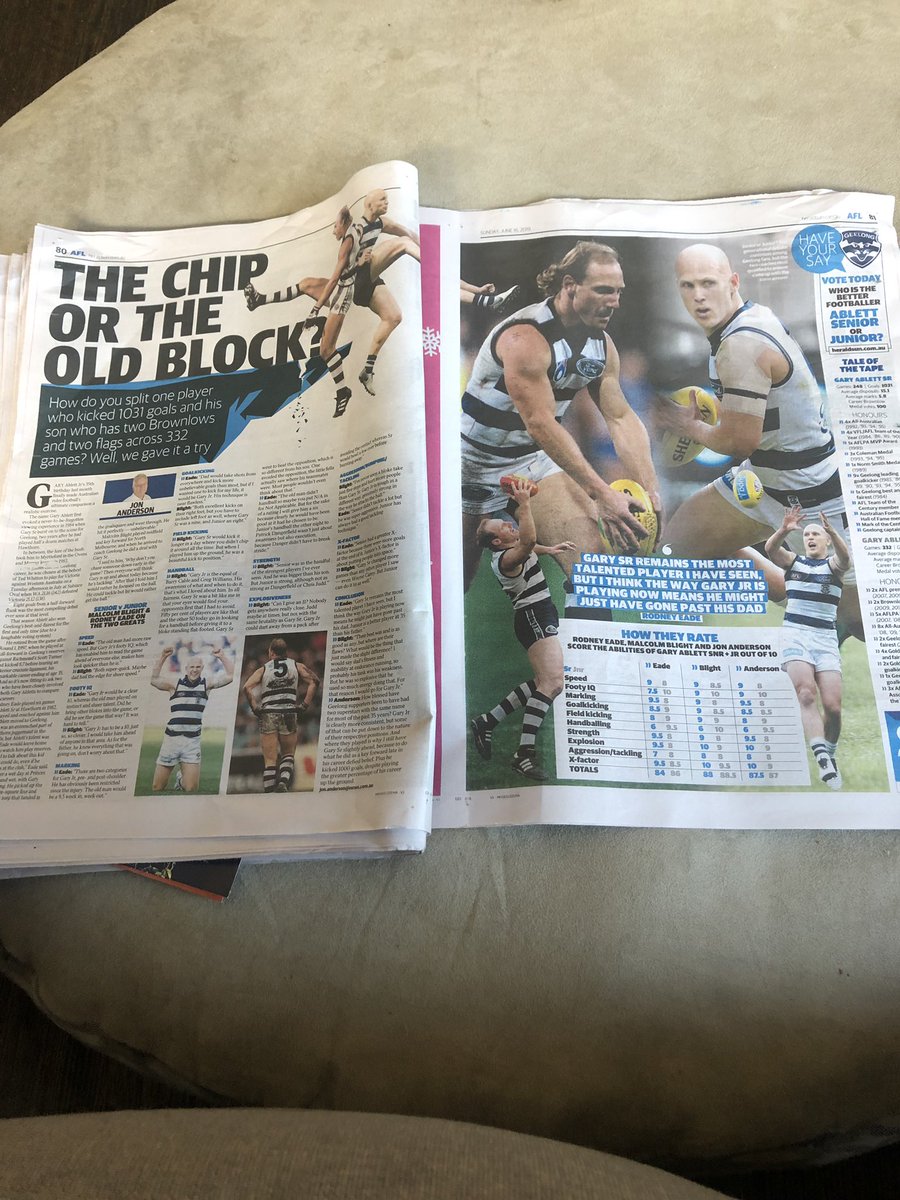 If Gazza snr is best ever where does that put me ?14 games on him for 29 goals just call me KRYPTONITE. #copthatchief #bounce