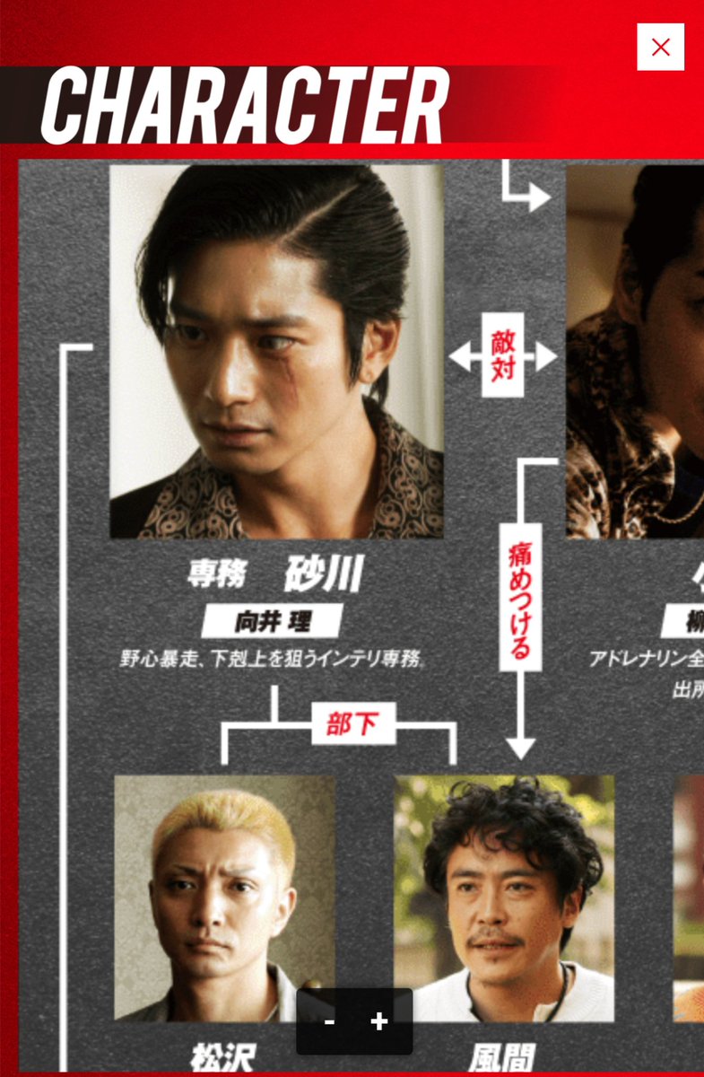 ザ ファブル の金髪で坊主の松沢役の俳優は誰 プロフィールや出演作品についても はぴめも