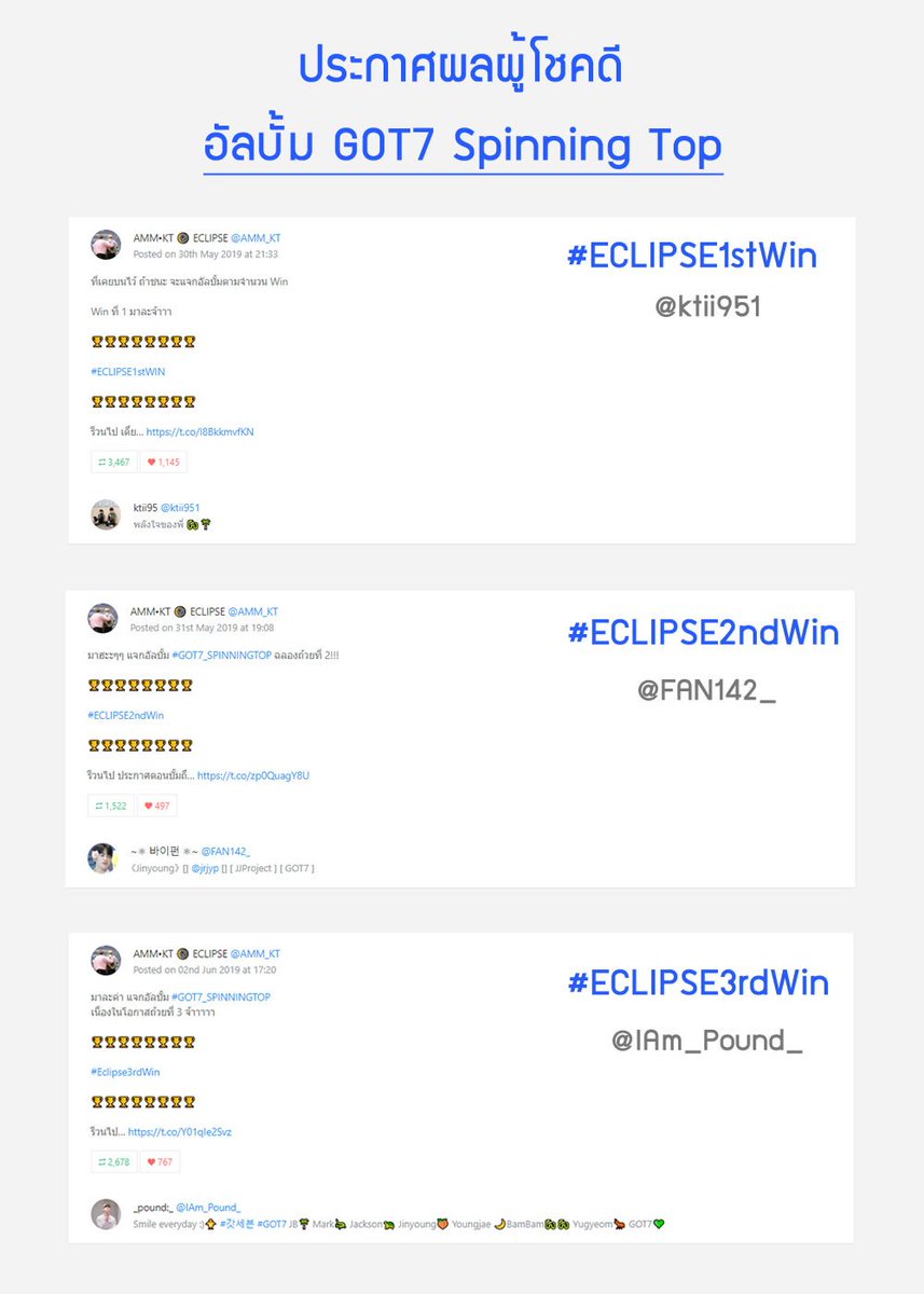 AMM_KT's tweet photo. [📢] ประกาศผลผู้โชคดี ได้รับอัลบั้ม #GOT7_SPINNINGTOP (แบบไม่มีการ์ดนะค้า 😭) ตามจำนวนวินค่า ~

🏆 #ECLIPSE1stWin
@ktii951

🏆🏆 #ECLIPSE2ndWin
@FAN142_

🏆🏆🏆 #ECLIPSE3rdWin
@IAM_Pound_

ผชดรบกวน DM ที่อยู่มาให้เราภายใน 20.00 น. ของวันนี้นะค้า 🙇🏻‍♀️💚

ขอบคุณที่ร่วมสนุกกันนะคะ 😊 https://t.co/LRh8Wqe0gs