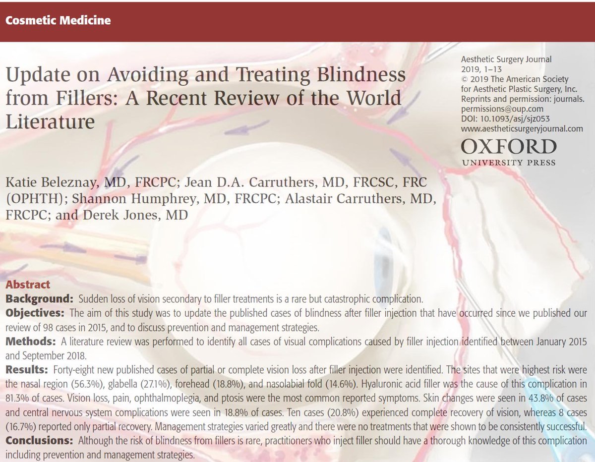 hunter_alexan's tweet photo. A good summary of a serious #patientsafety issue β
https://t.co/BXWp6TLFlq β and the new paper from Beleznay et al thatβs referenced can be read here: https://t.co/PzGnXGWWNc #blindness #vision #fillers #TransparentAbstract https://t.co/ggfq49mr27