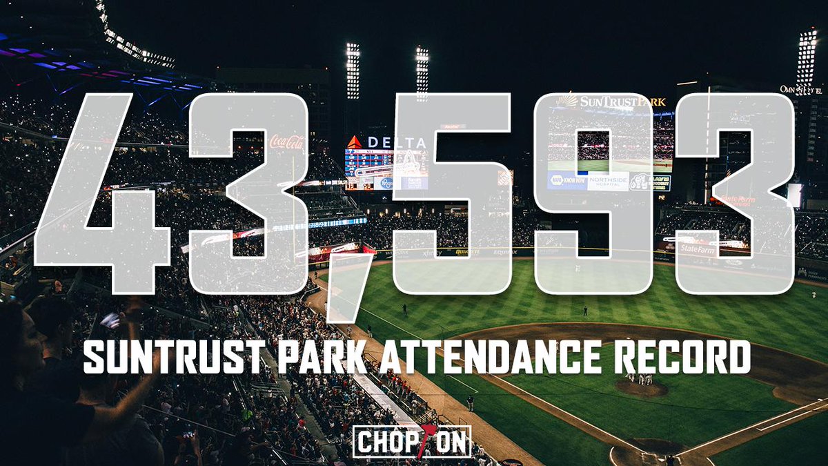 Thank you <a href="/Braves/">Atlanta Braves</a> Country! Tonight we set a SunTrust Park attendance record of 43,593 fans!