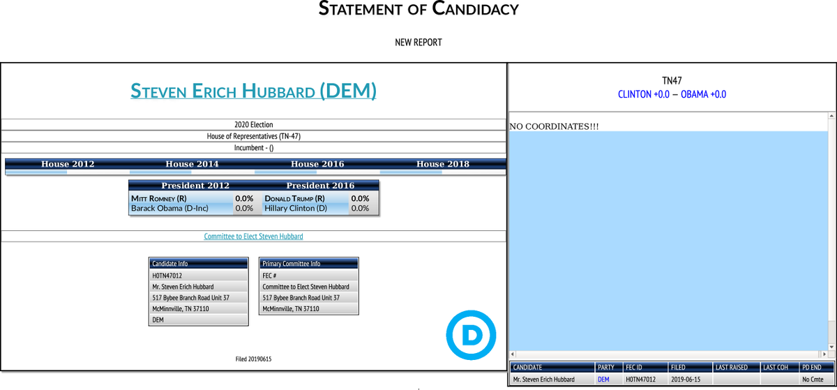 CATargetBot's tweet photo. NEW FEC F2
Steven Erich Hubbard (DEM)
#TN47
https://t.co/AJfc0ffnMO https://t.co/xRH8akA9Zd