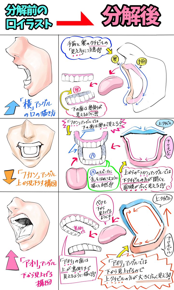 吉村拓也 イラスト講座 Twitterren 口を開ける顔の描き方 ダメなこと と 良いこと ラスト再掲です プチ解説 イラスト も良ければ