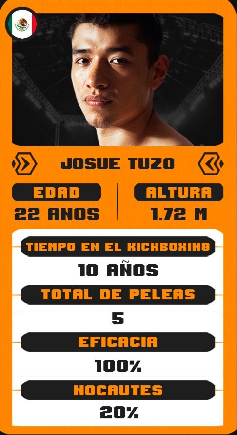wgpespanol's tweet photo. #WGPxFOX #WGP55
Final Challenger GP 🏆 - Peso Súper Liviano
Tomás 'El Chacal' Aguirre 🇦🇷 vs Josué 'Tuzo' Cruz 🇲🇽 https://t.co/E6jGJ3PYhP