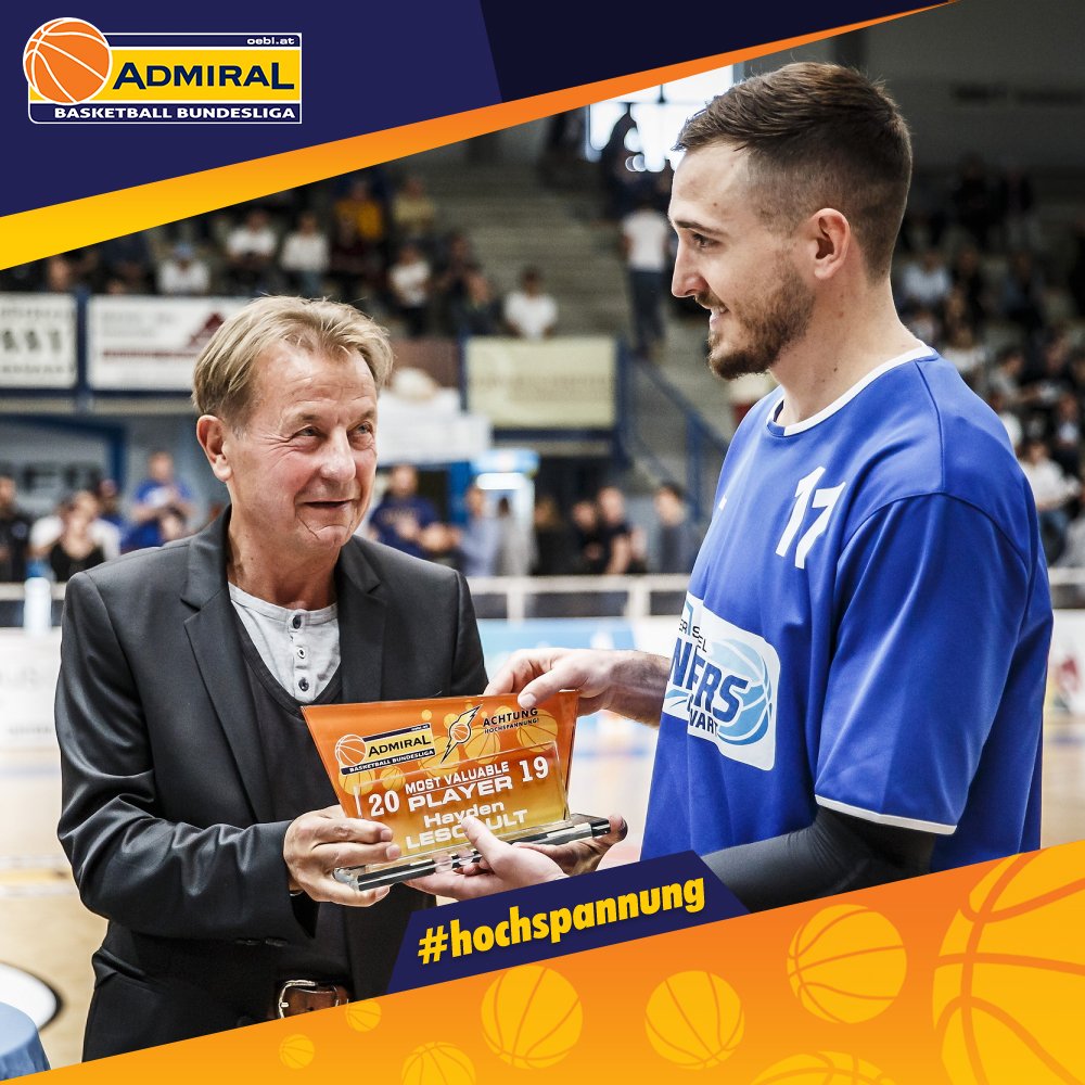 ABL Basketball tweet media