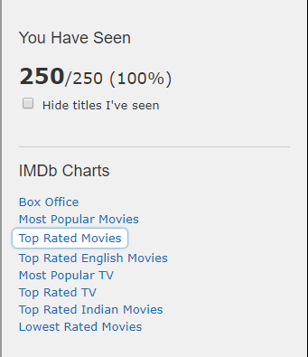 Imdb Chart Top Tv