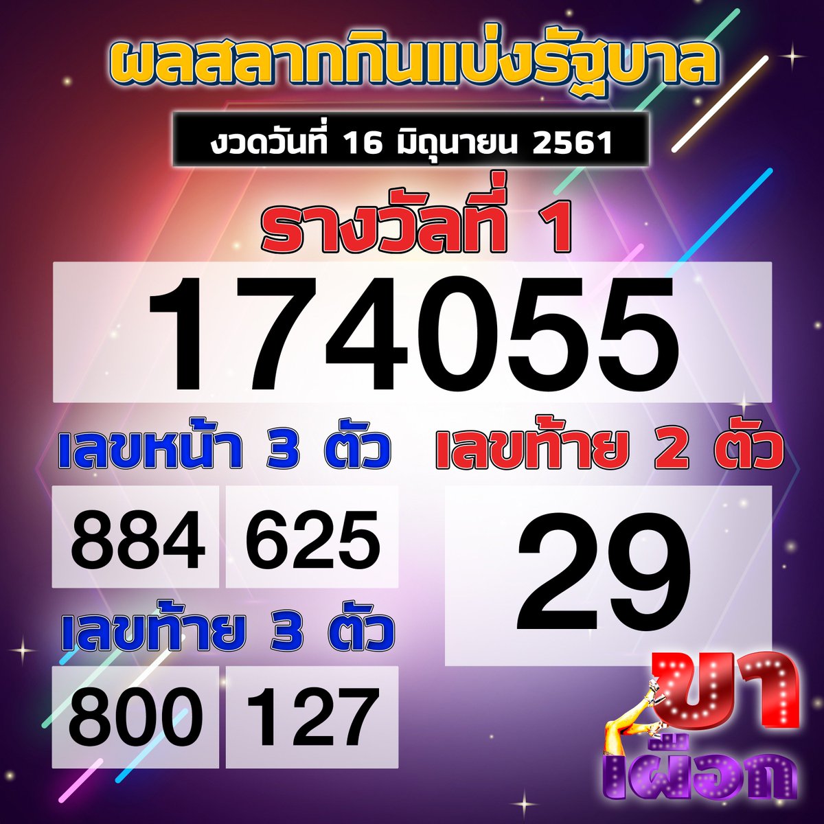 à¸‚à¸²à¹€à¸œ à¸­à¸ Ø¹Ù„Ù‰ ØªÙˆÙŠØªØ± à¸œà¸¥à¸ªà¸¥à¸²à¸à¸ à¸™à¹à¸š à¸‡à¸£ à¸à¸šà¸²à¸¥ à¸‡à¸§à¸
