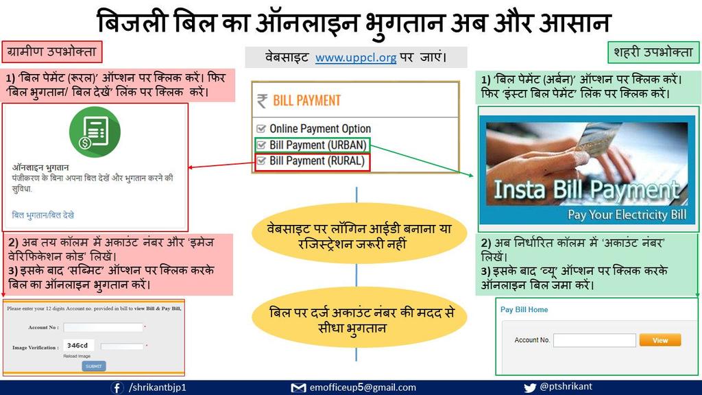 ग्रामीण और शहरी उपभोक्ता uppcl.org पर रजिस्ट्रेशन या लॉगिन आईडी के बिना भी बिजली बिल का ऑनलाइन भुगतान कर सकते हैं। <a href="/AmitShah/">Amit Shah</a> <a href="/BJP4India/">BJP</a> <a href="/UPGovt/">Government of UP</a>