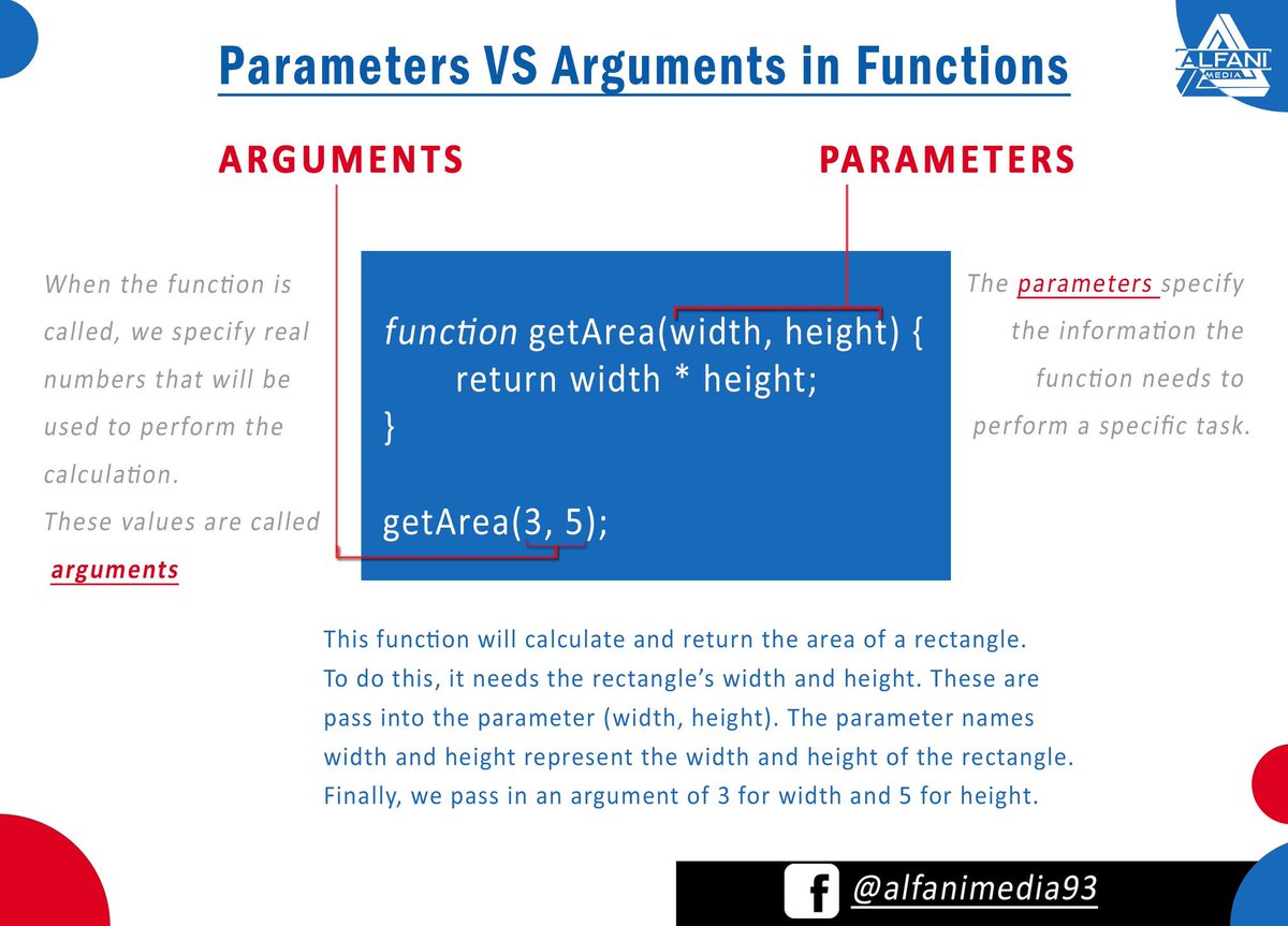 Let's look at this very carefully! 
#javascript 
#programming 
#coding 
#CodeNewbie 
#frontend