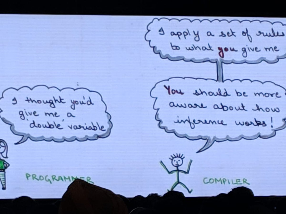 rajatdotgo's tweet image. What we do and got slap by compiler🤣🤣
#JetBrains_India
#JetBrainsDay
@jetbrains
@resharper
@eMalaGupta
@mikhail_vink
@gdg_nd