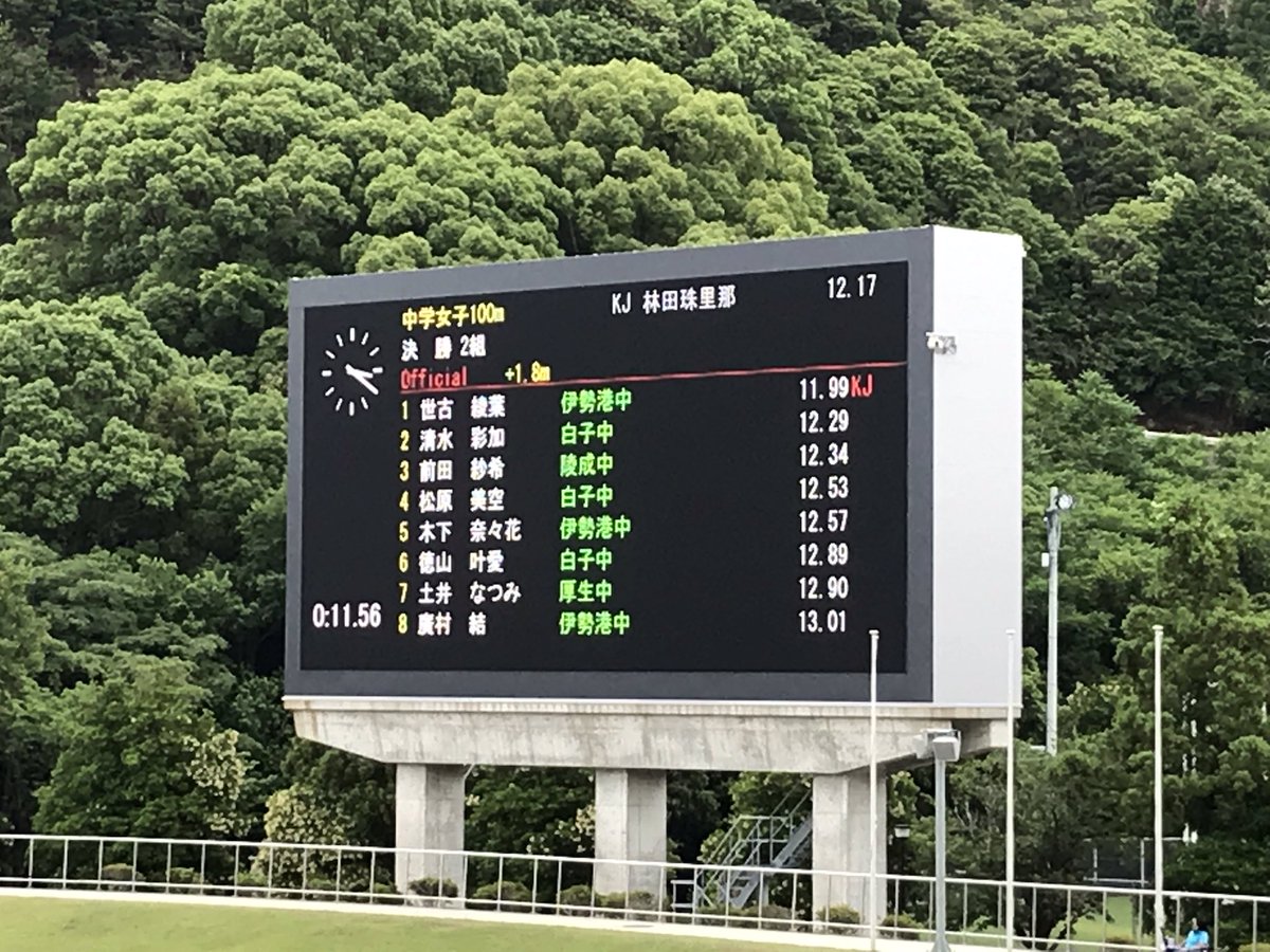三重県陸上 Ejybnu7m0ttwik3 Twitter