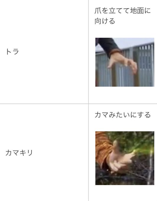 琥河原一輝さん の最近のツイート 7 Whotwi グラフィカルtwitter分析