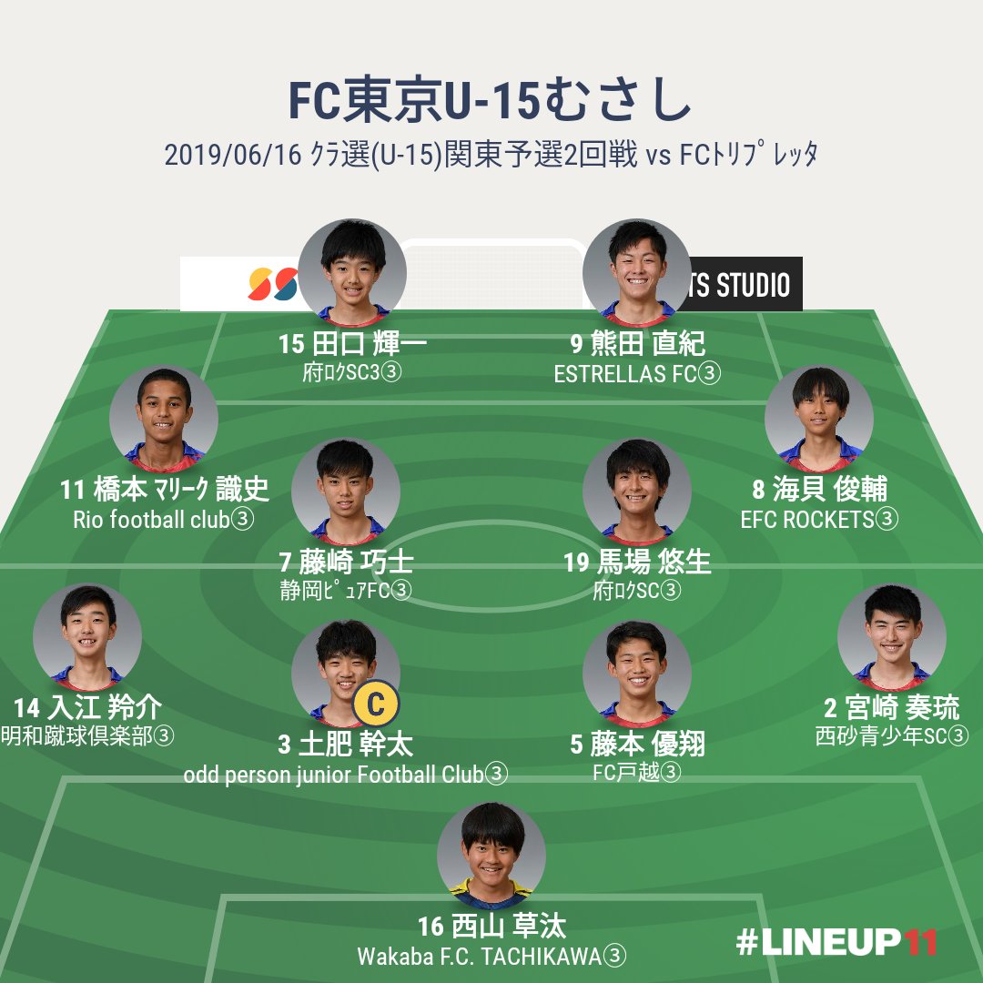 次代を担うプレーヤー養成プログラム FC東京U-15むさしのチーム
