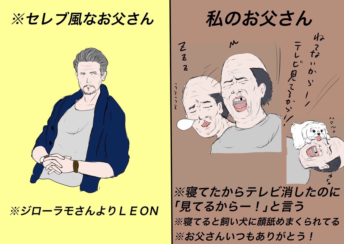 【セレブ風なお父さんと私のお父さんの違い】 