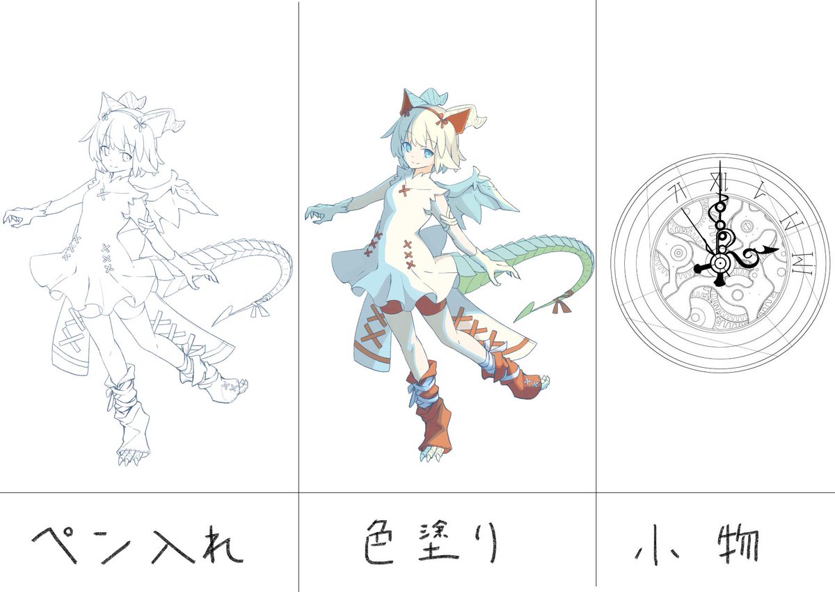 製作過程 備忘録 