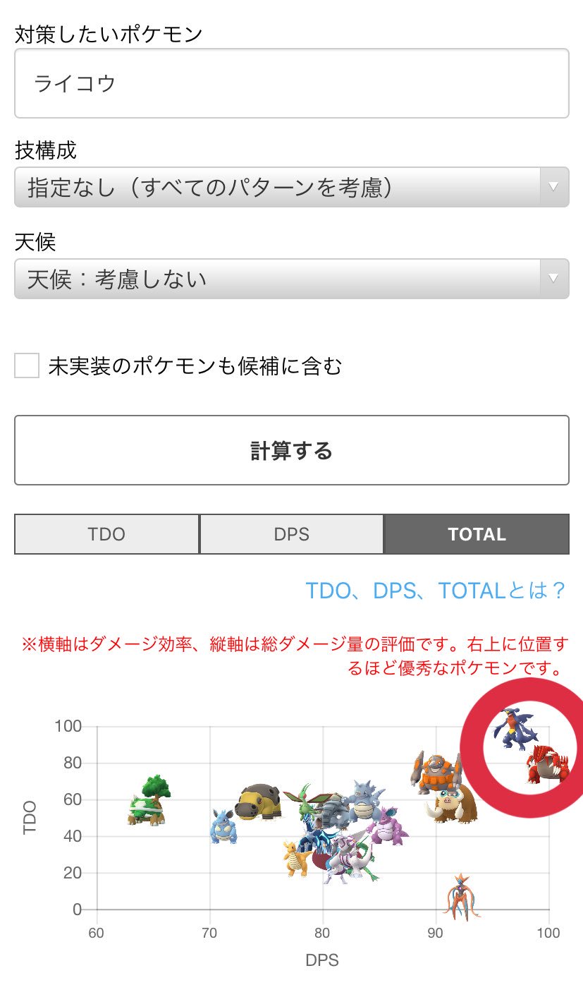 はっち Pgo 色違いがなかなか出ないのでリワード解放されるであろうライコウ対策のお話を 基本的に地面タイプ一択ですがその中でもガブリアス グラードンは別格ですね ガブに至っては電気三重耐性の無双っぷり フカマルすら持ってない私には関係