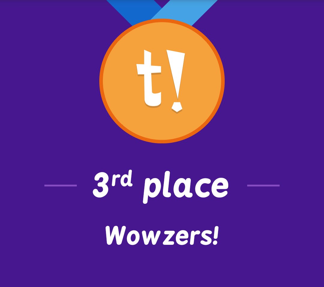 None_Done_'s tweet image. Kahoot is always fun! 
#flutterbootcamp19
#flutterbootcampvadodara
#flutterBootcamp19
#flutterBootcampVadodara
@flutterbootcamp