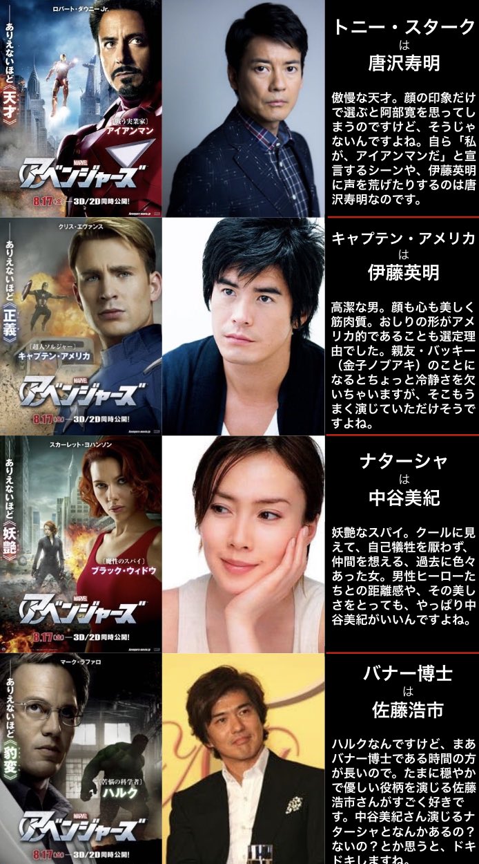 中前結花 日本の俳優さんに演じてもらうなら を考えながら 大好きなmarvelを数年間 鑑賞してきたのですが 人に話すと 変なイメージがついて気が散る 笑っちゃう と叱られるので 主なものだけですが誰か見てほしい アッセンブル エンドゲーム