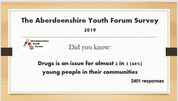 Aberdeenshire Youth Council tweet media