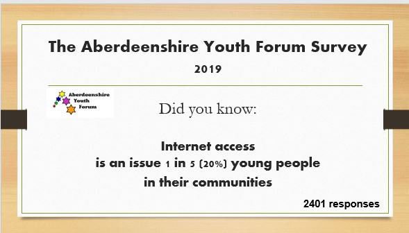 Aberdeenshire Youth Council tweet media