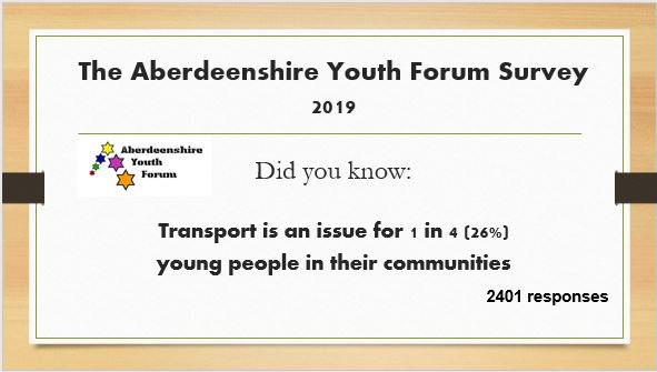 Aberdeenshire Youth Council tweet media